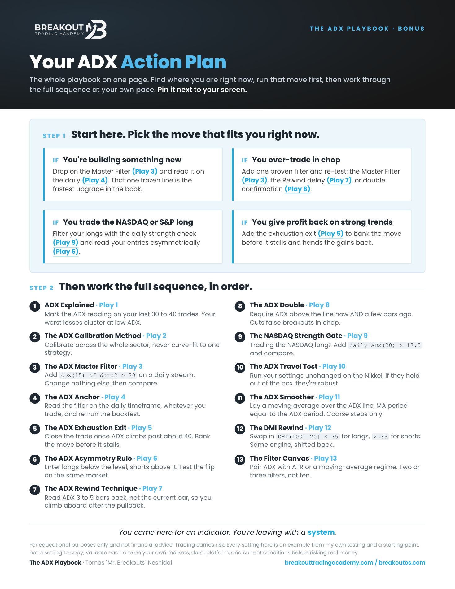 The ADX Action Plan printable preview