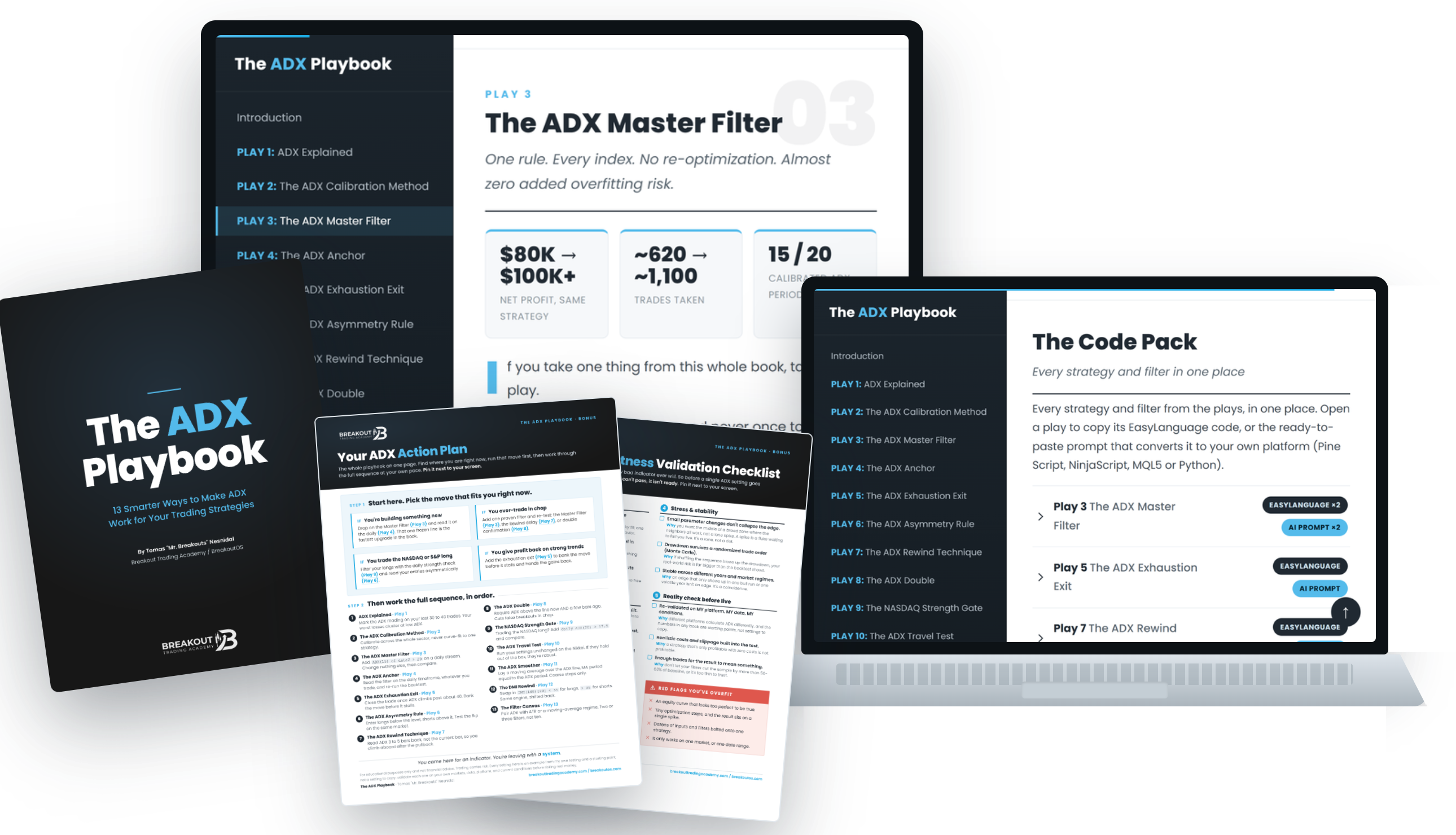 Everything included - the interactive online edition, the PDF, the Code Pack, the ADX Action Plan and the Robustness Validation Checklist
