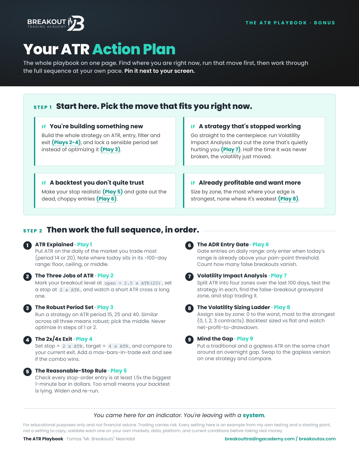 Your ATR Action Plan printable preview