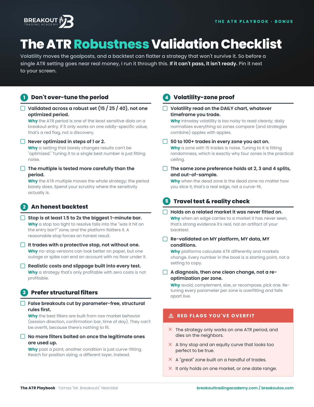 The Robustness Validation Checklist printable preview