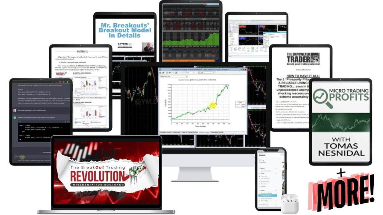 Breakout Trading Revolution Bootcamp Bundle