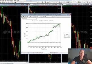 How to Cross-Validate Breakout Strategies video
