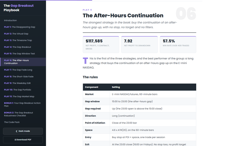 The interactive online edition of The Gap Breakout Playbook