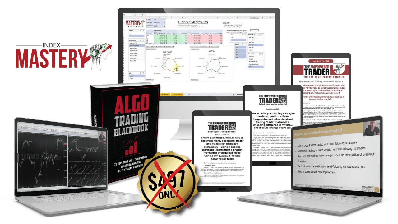 Index Mastery Bundle