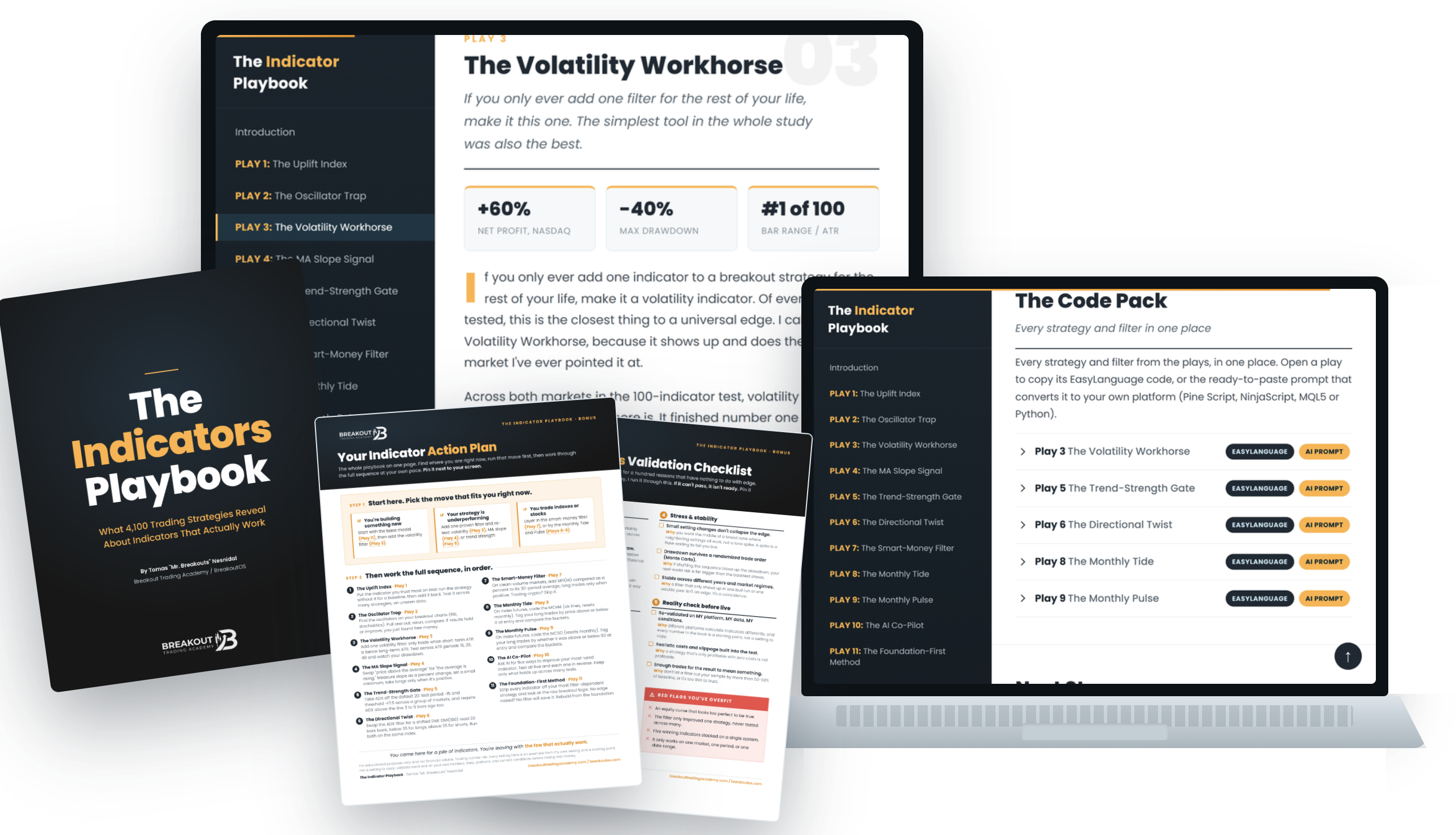 Everything included - the interactive online edition, the PDF, the Code Pack, the Indicator Action Plan and the Robustness Validation Checklist