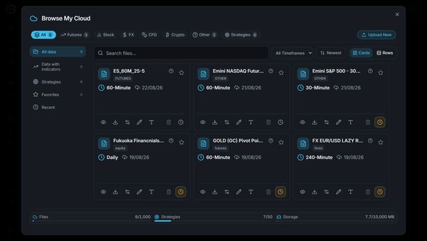 BreakoutOS Cloud Storage