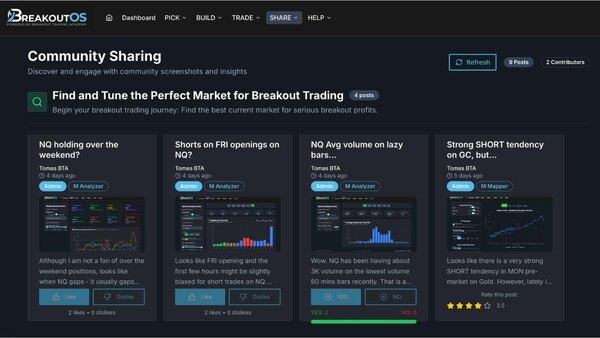 Collaborative Intelligence