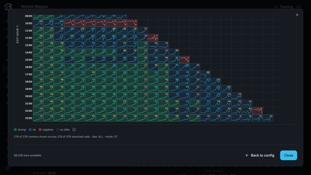 Market Mapper