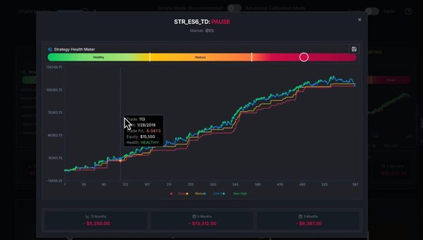 Strategy Health Monitor