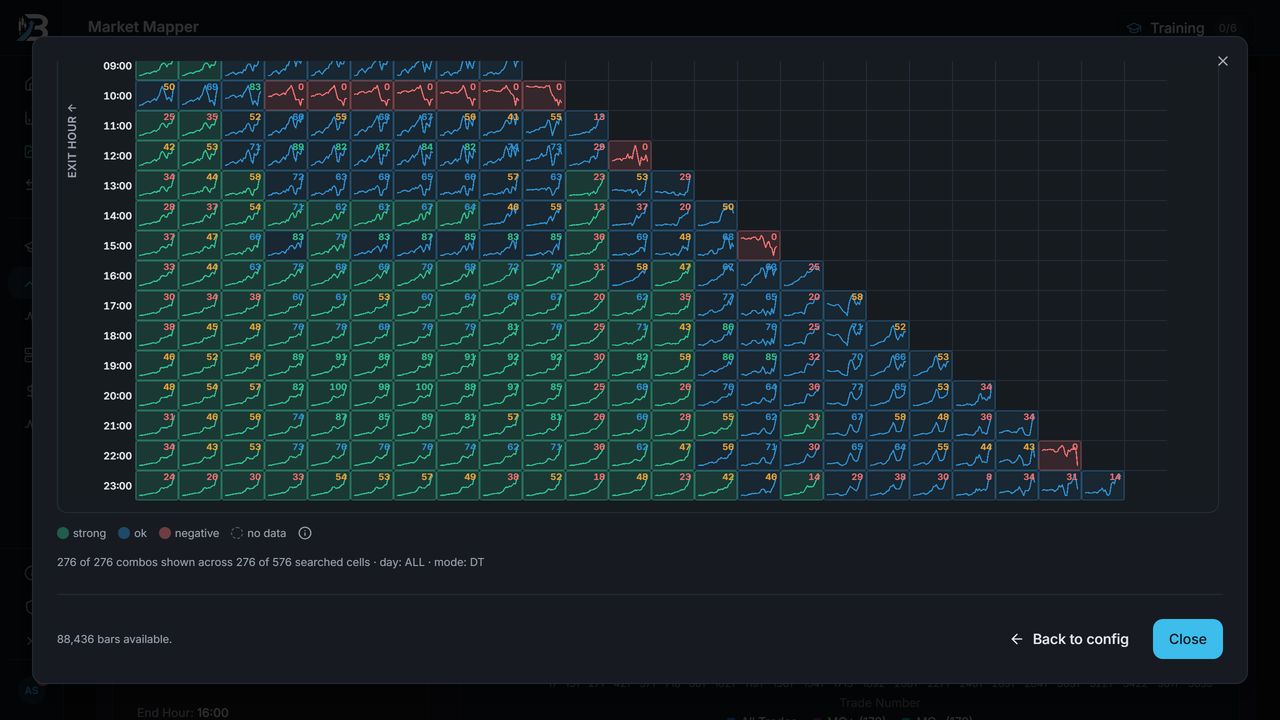 1-Click Market Mapper